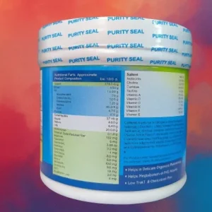 ডায়াবেটিস রোগীদের জন্য